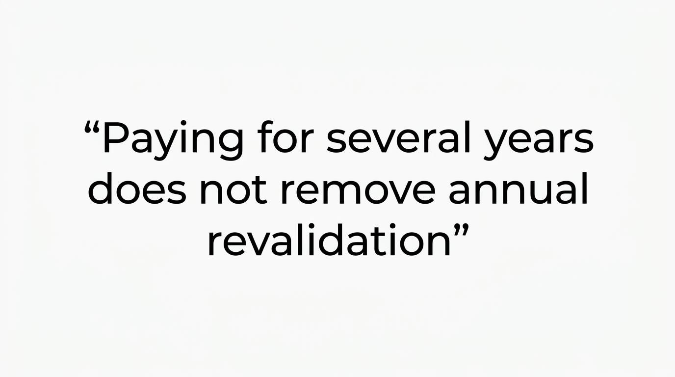 Highlighted quote stating that paying for several years does not remove the need for valid underlying data.
