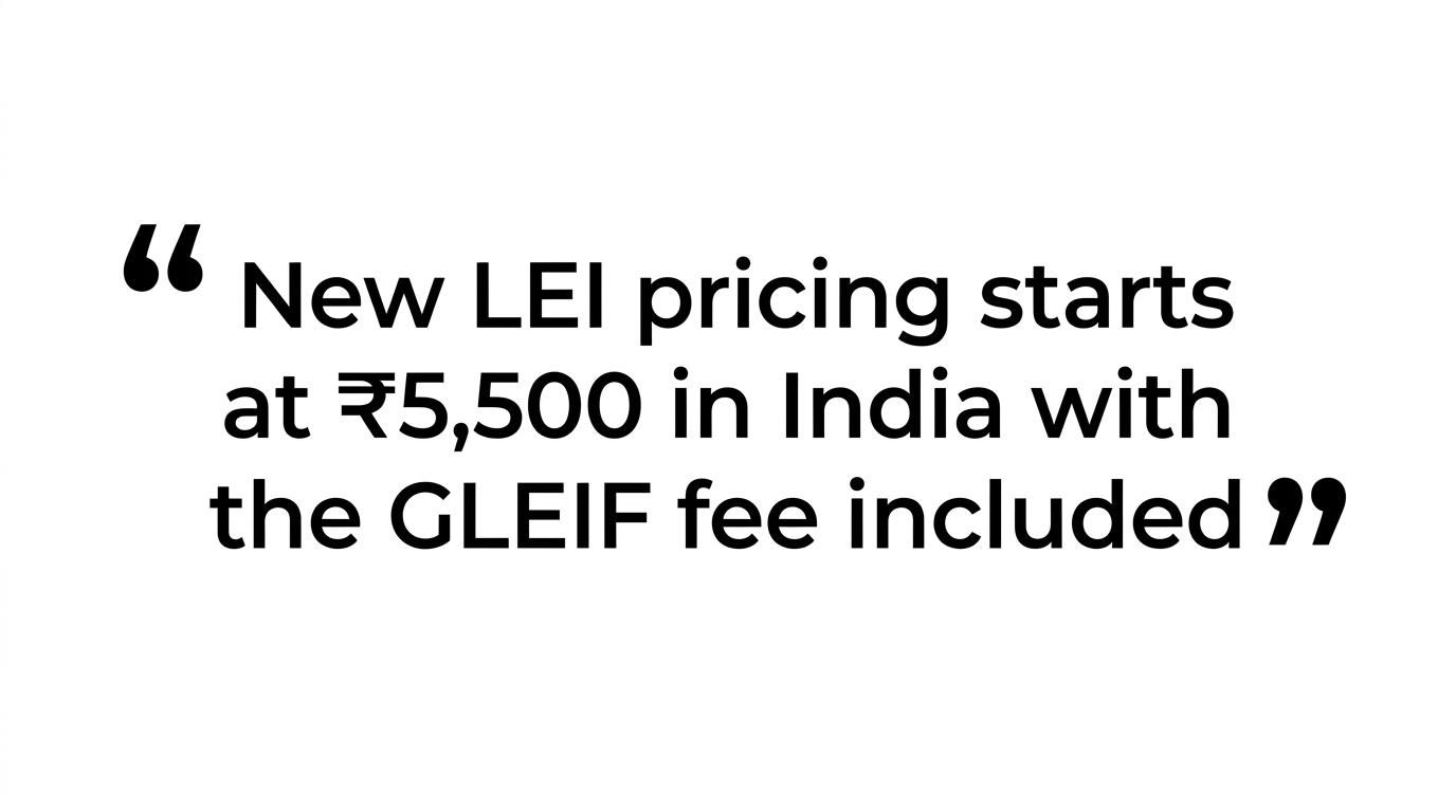 A highlighted quote stating that new LEI pricing in India starts at ₹5,500 with the GLEIF fee included.